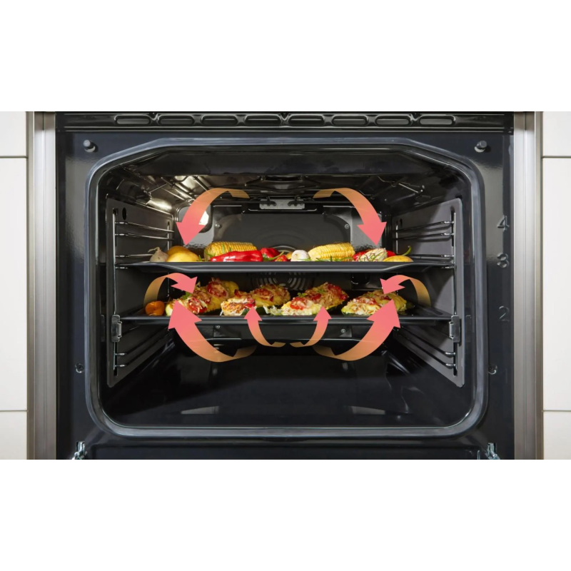 Gorenje GECS5C70XPA