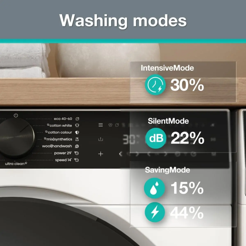 Gorenje WG614A4P1