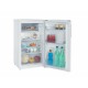 Candy ZTOP 130