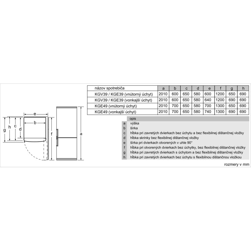 Bosch KGE398IBP