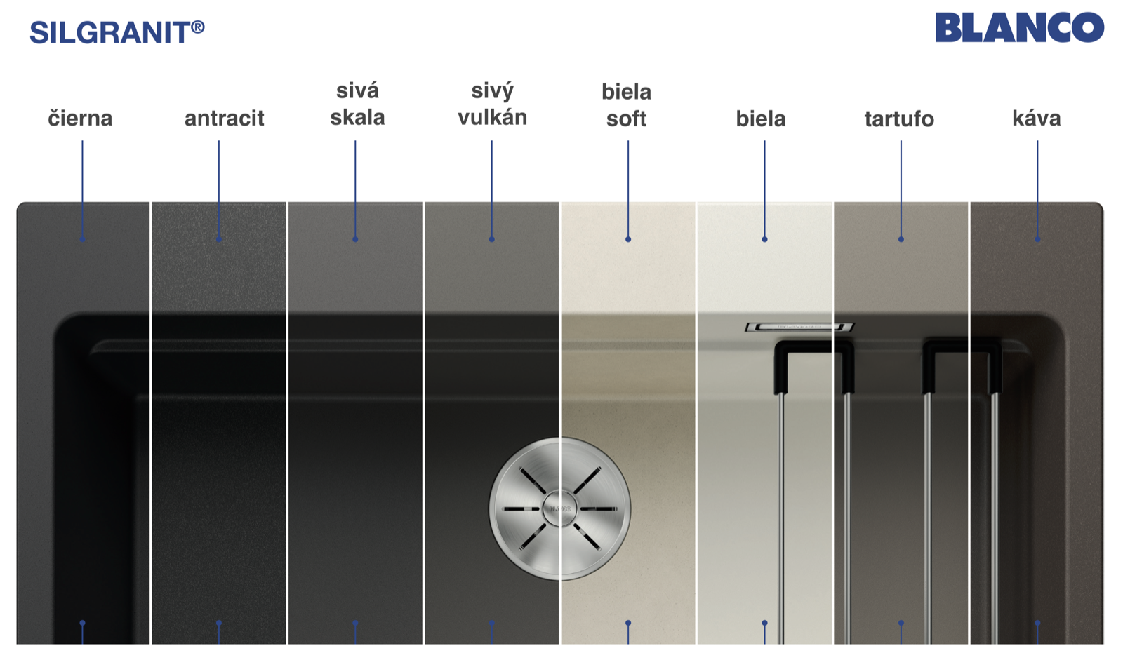 Farebná paleta Silgranit — 10+ odtieňov granitových drezov