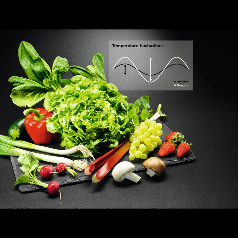 AEG ORC7P321DX Stabilné teploty, s technológiou MultiFlow