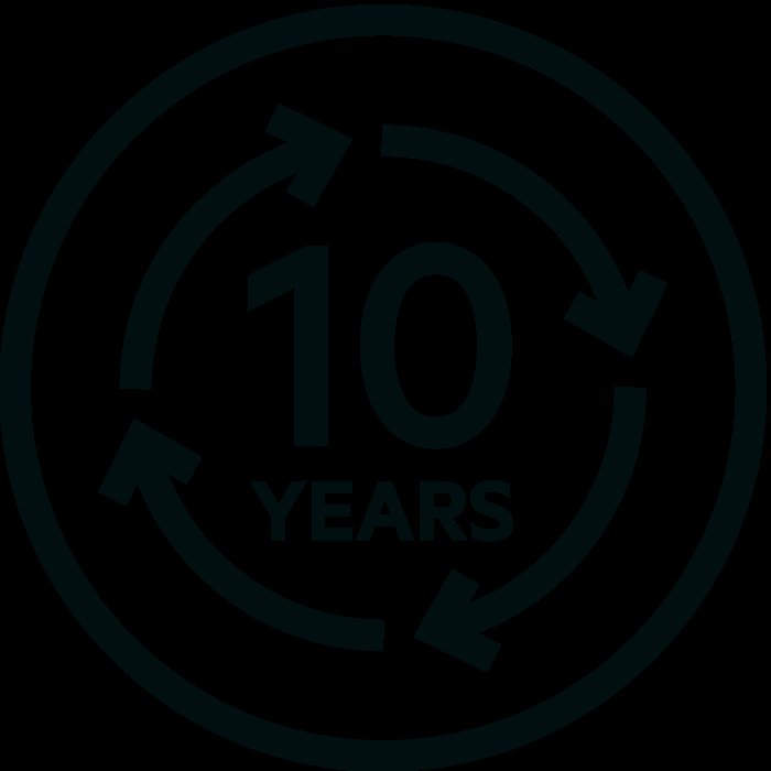 AEG OSC6N181ES Desať rokov pokoj na duši