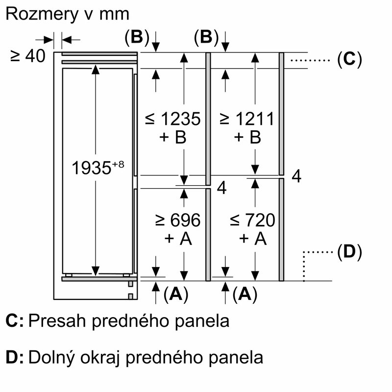 Bosch KIN96ADC0 — 