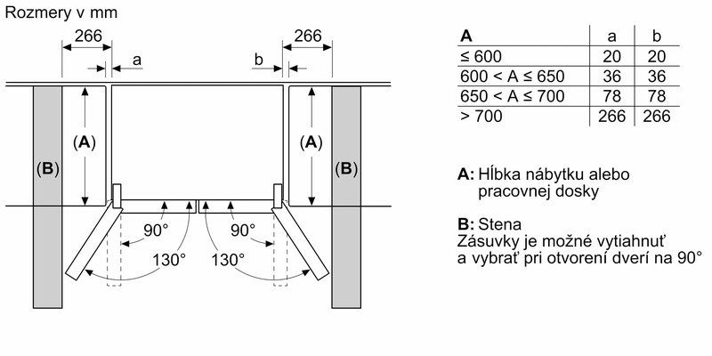 Bosch KMC85LBEA — 