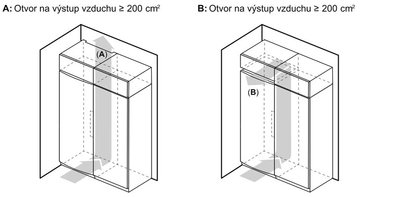 Bosch KSN36VWCG — 