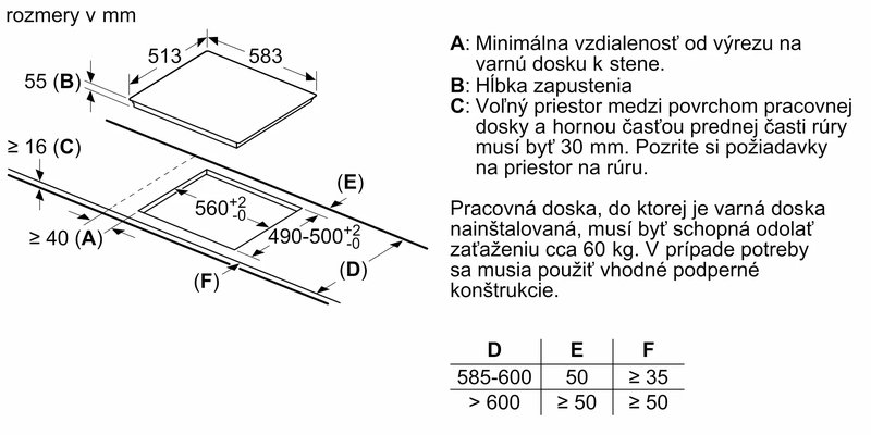 Bosch PUE64KBB5E — 