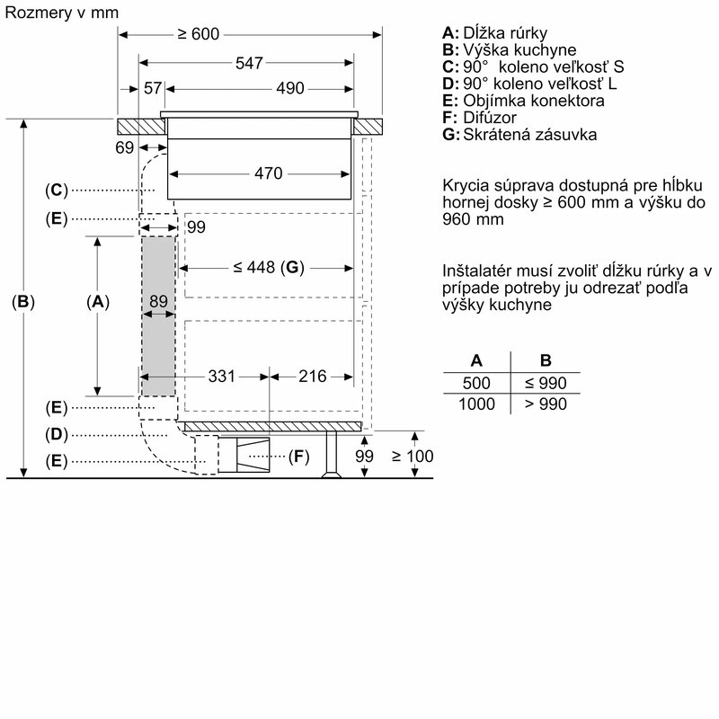 Bosch PVQ731H26E — 