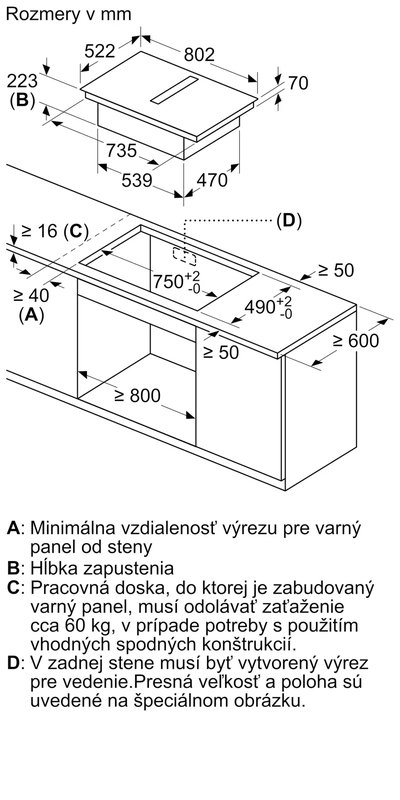Bosch PVS811B16E — 
