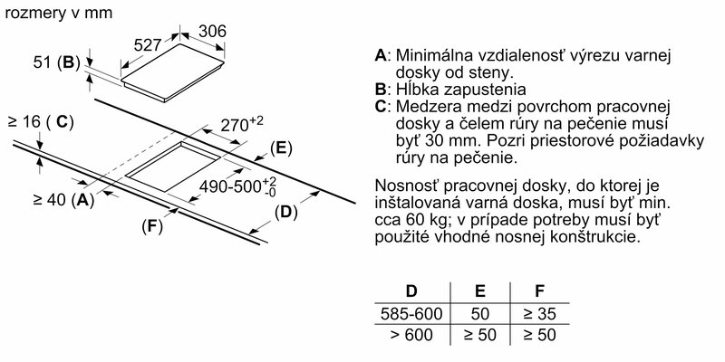 Bosch PXX375FB1E — 