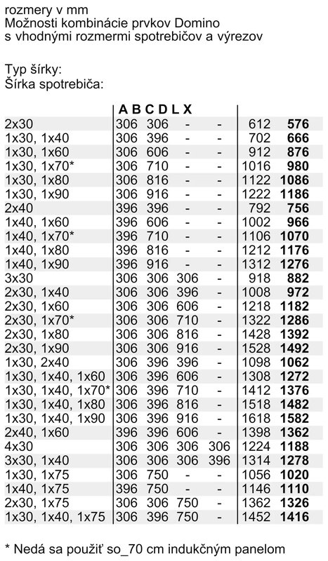 Bosch PXX375FB1E — 