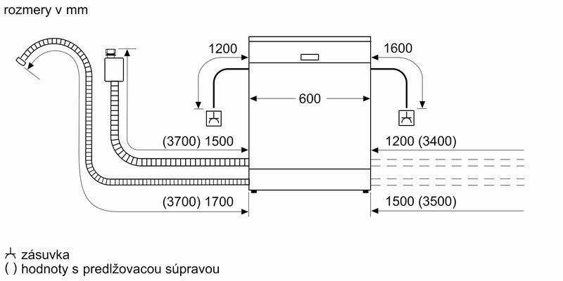 Bosch SMV6ZCX25E — 