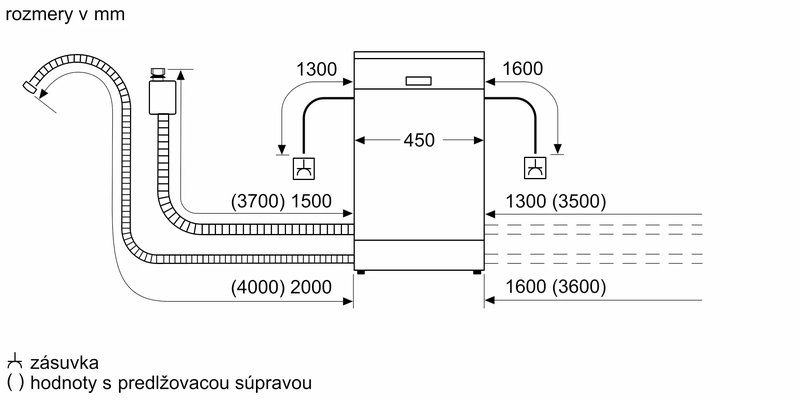 Bosch SPS2HKI02E — 