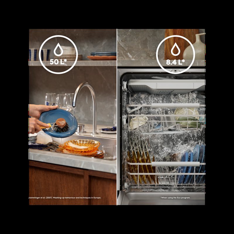Electrolux E72IA200SX Účinné a úsporné umývanie: voda prúdi len tam, kde treba