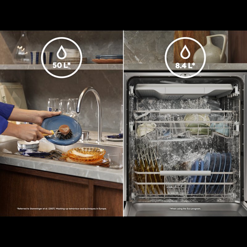 Electrolux E72LB110S Účinné a úsporné umývanie: voda prúdi len tam, kde treba