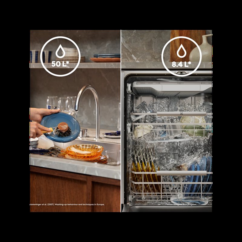 Electrolux E82LB120S Účinné a úsporné umývanie: voda prúdi len tam, kde treba