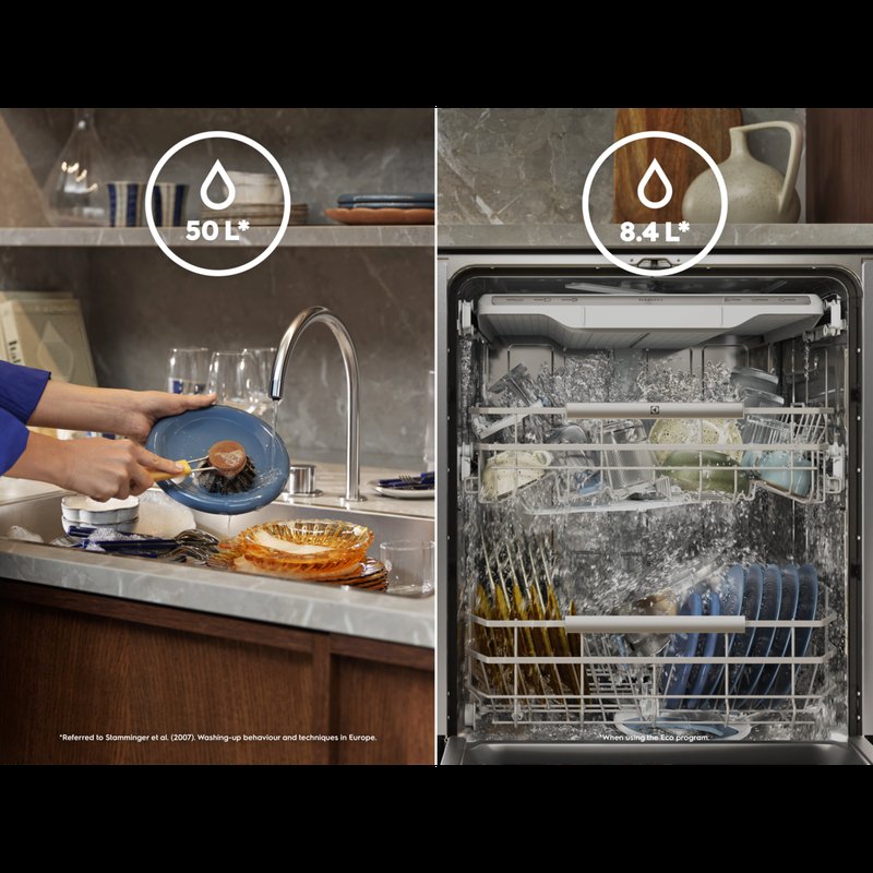 Electrolux E82LX220S Účinné a úsporné umývanie: voda prúdi len tam, kde treba