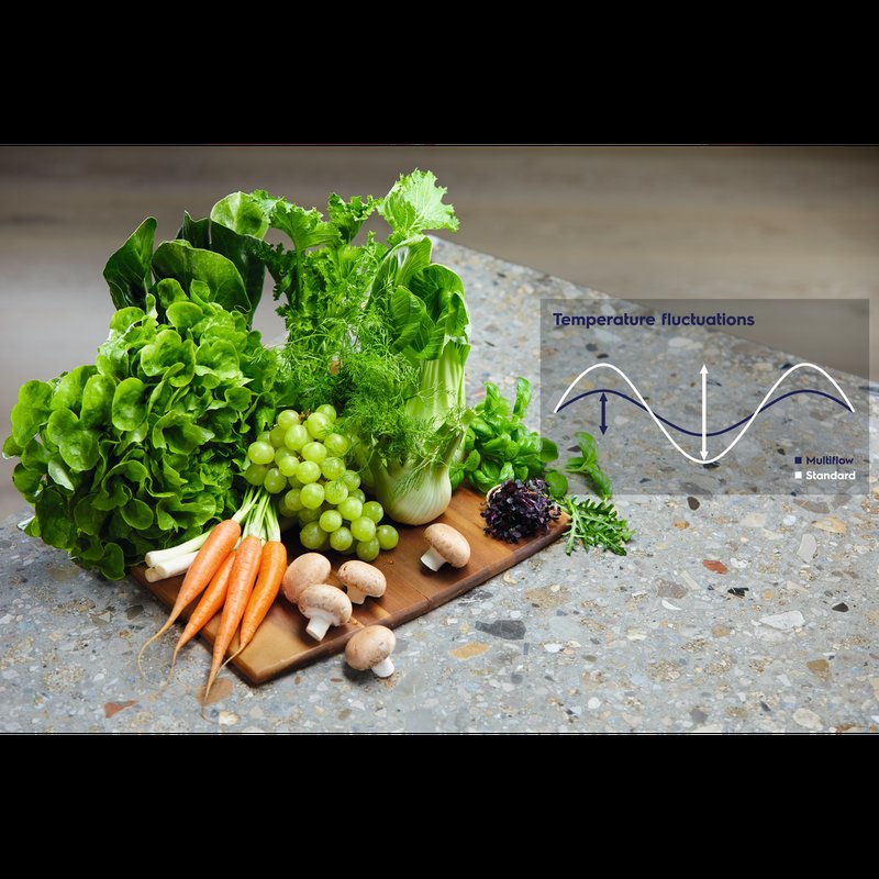 Electrolux ENT6MD19S3 Vždy maximálna chuť vďaka MultiFlow