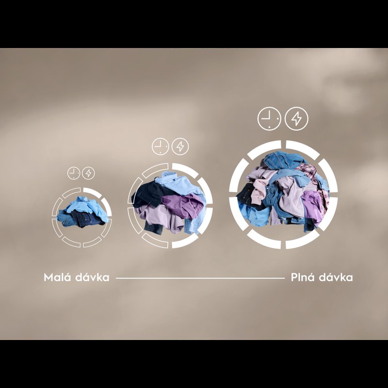 Electrolux EW7D394UC SensiCare – optimálne sušenie na ochranu vášho oblečenia