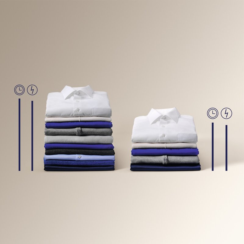 Electrolux EW9WN249W Individuálna starostlivosť a kratšie cykly