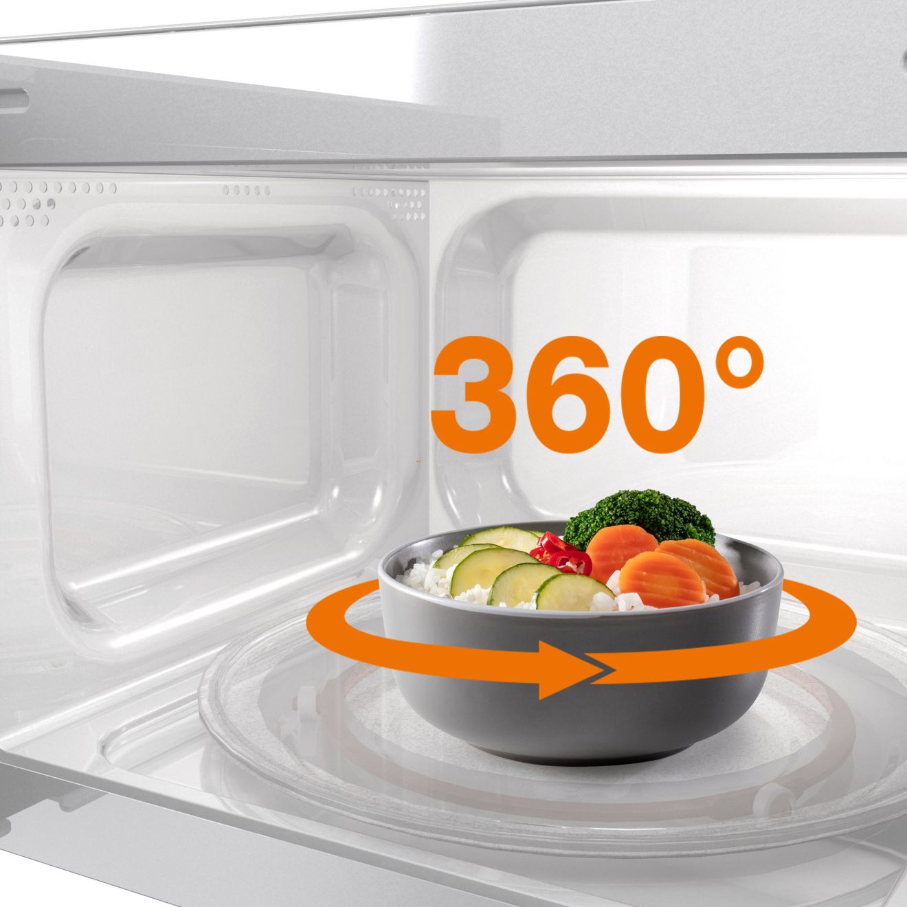 360° rotating plate