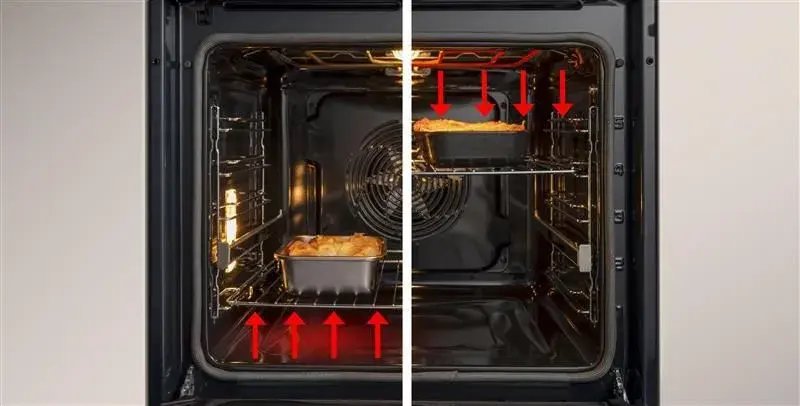 Gorenje BFS6148B — Dokonalá kôrka zhora aj zdola