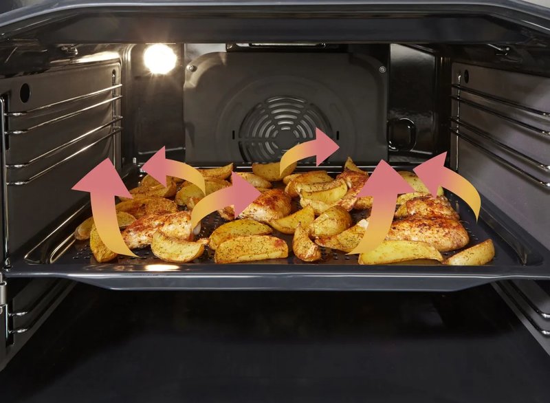 Gorenje BOS67371CLI — Pre zdravé pôžitky