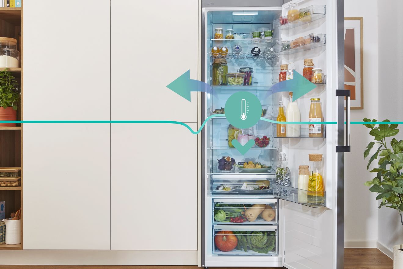 A fridge that recognizes your habits