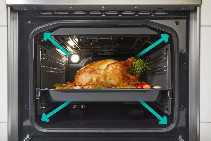 Gorenje GEC5C41SG — Ready for XXL recipes