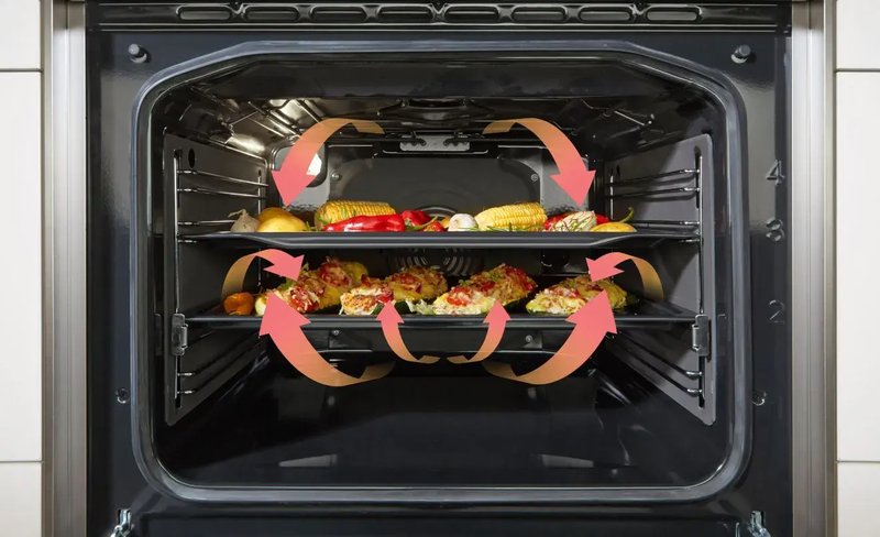 Gorenje GKS5C71XF — Perfektné zo všetkých strán