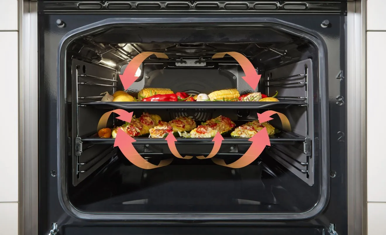 Gorenje GKS6C71WF — Perfektné zo všetkých strán