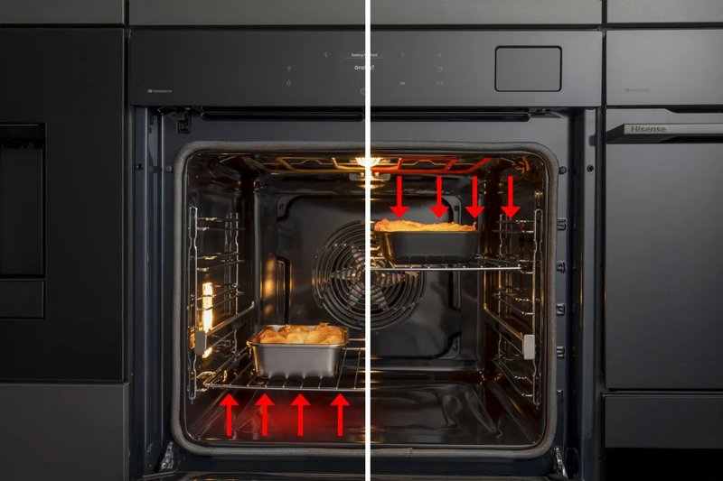 Hisense BI614P8B — Gratin Duo