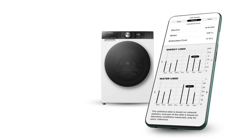 Hisense DH5S902BW — Sledovanie spotreby energie