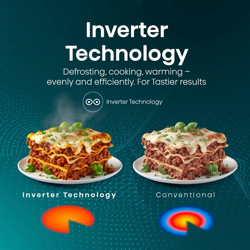 Hisense H20MOBP1HI — InverterTech