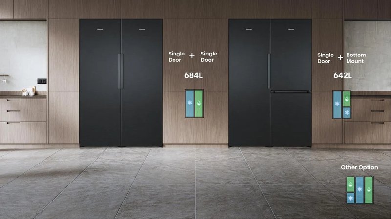 Hisense RL3K370SEWE1 — Voľne kombinovateľné riešenie