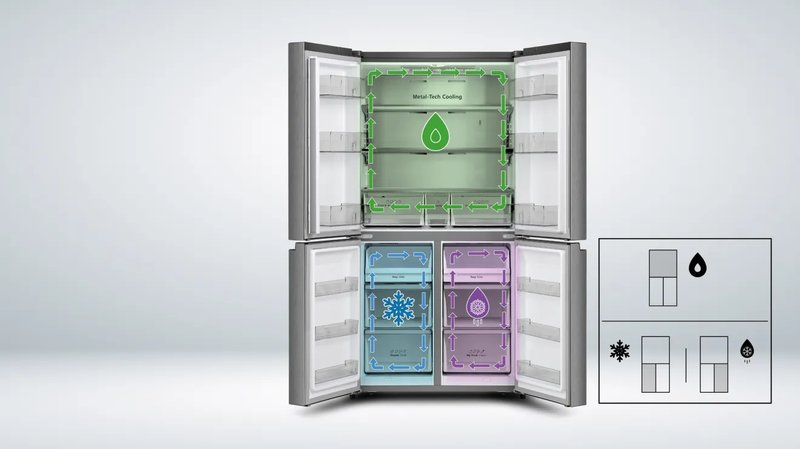 Hisense RQ5P470SAFE — Triple Temp Zone