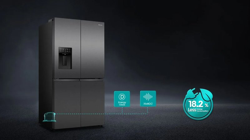 Hisense RQ5P640SSSD — Energetická trieda D