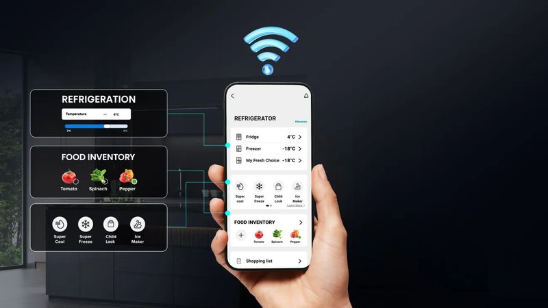 Hisense RQ5P640SYKD — Inteligentné pripojenie s ConnectLife