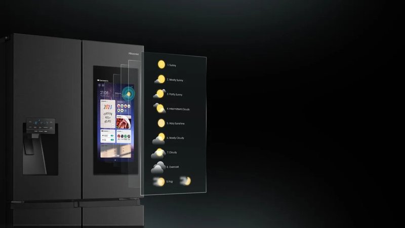 Hisense RQ760N4IFE — Počasie