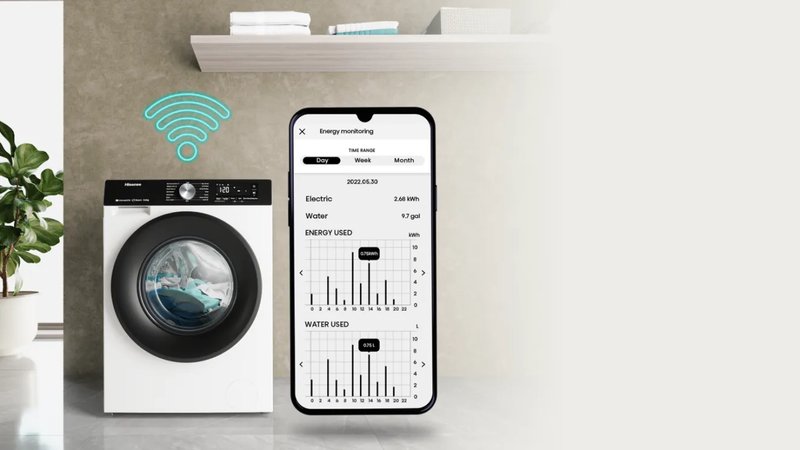 Hisense WF3S9043BB3 — Sledovanie spotreby energie