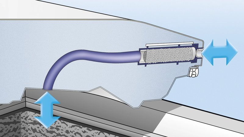 Liebherr CFE 1870 — StopFrost