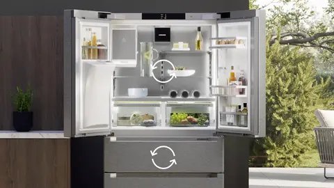 Liebherr MBTSDI 9528 — DuoCooling