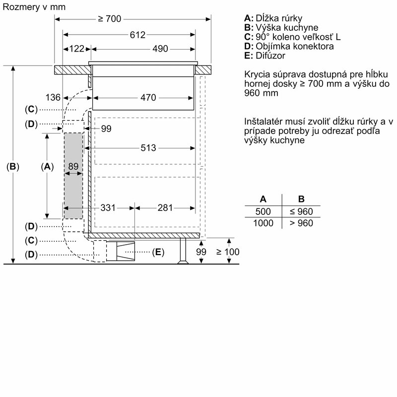 Siemens ED611BS16E — 