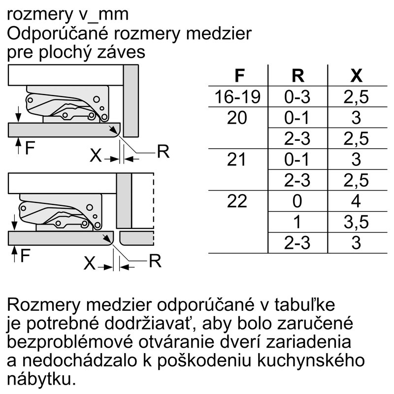Siemens GU21NADE0 — 