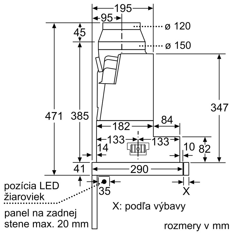 Siemens LI67RB531 — 