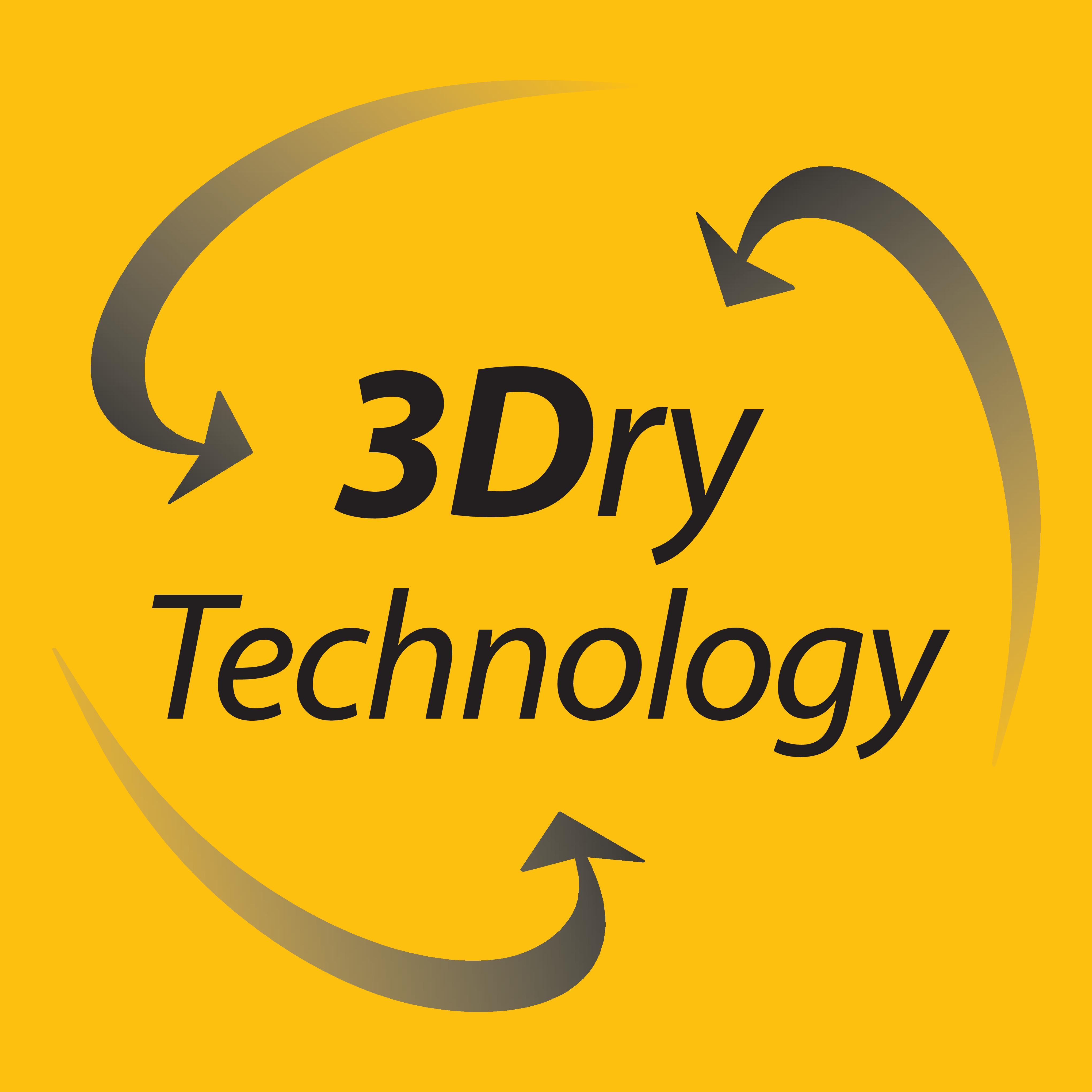 Technológia 3Dry