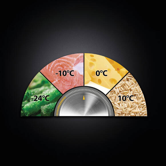 Maximálna čerstvosť vďaka šikovnému nastaveniu teploty